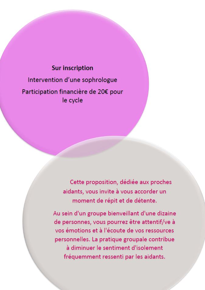 Sophro Cluny 2_1